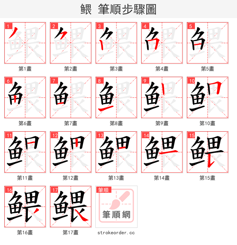 鳂 的笔顺分步演示（一笔一画写字）