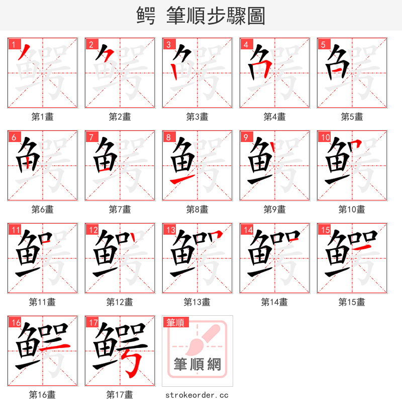 stroke order steps of 鳄