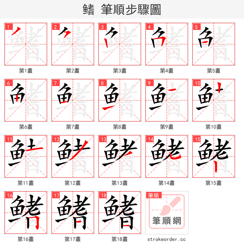鳍 的笔顺分步演示（一笔一画写字）