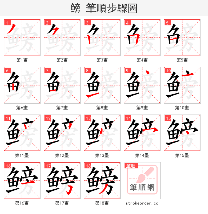 鳑 的笔顺分步演示（一笔一画写字）
