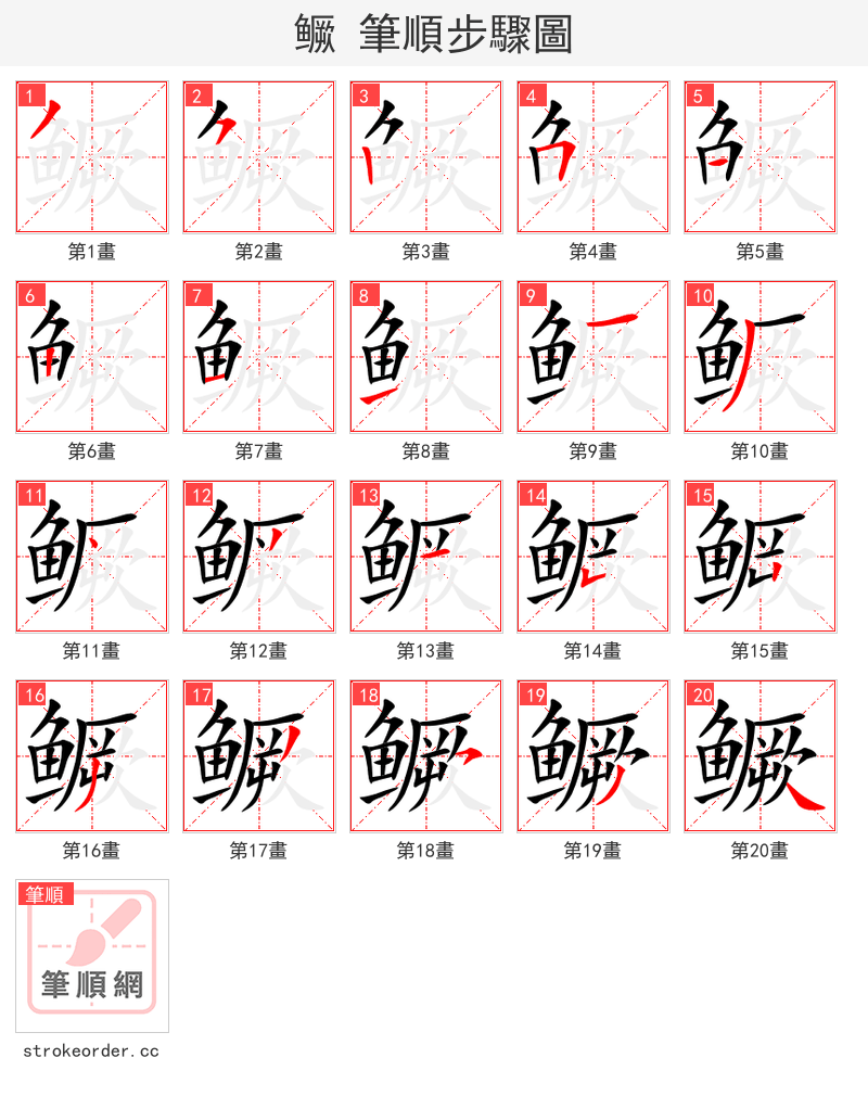 鳜 的笔顺分步演示（一笔一画写字）