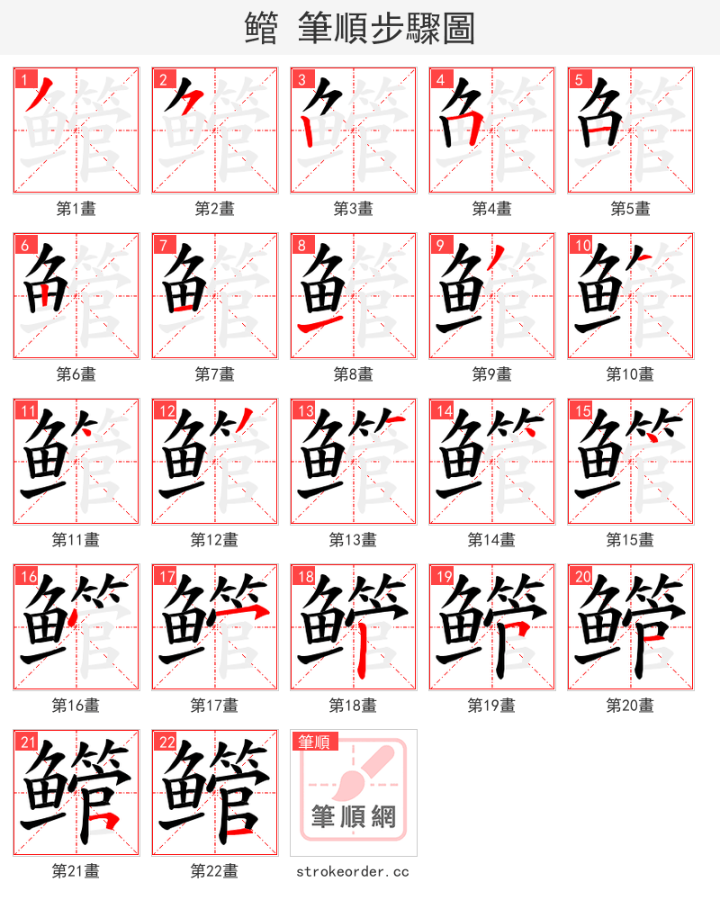 鳤 的笔顺分步演示（一笔一画写字）