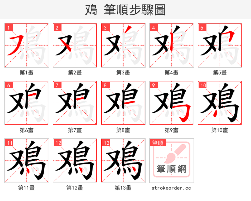 鳮 的笔顺分步演示（一笔一画写字）