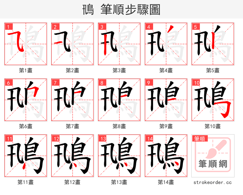 鳵 的笔顺分步演示（一笔一画写字）