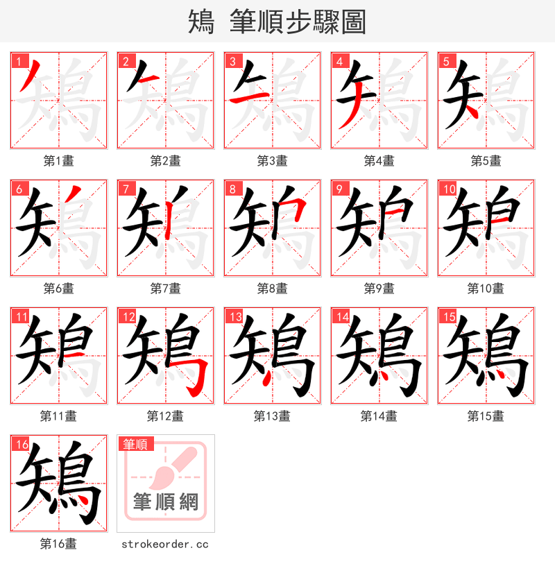 鴙 的笔顺分步演示（一笔一画写字）