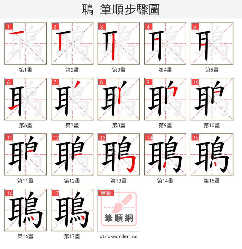 鵈 的笔顺分步演示（一笔一画写字）