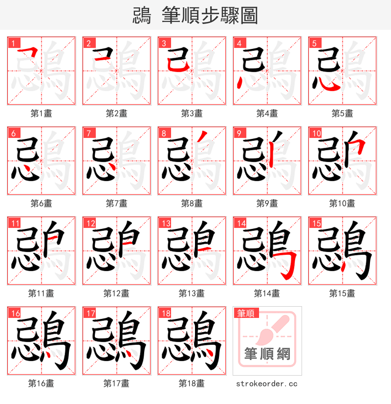 鵋 的笔顺分步演示（一笔一画写字）