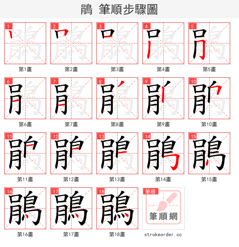 鵑 的笔顺分步演示（一笔一画写字）