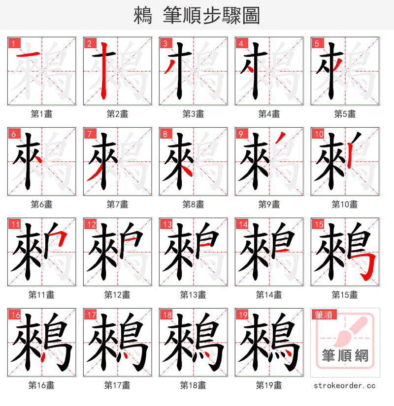 鶆 的笔顺分步演示（一笔一画写字）