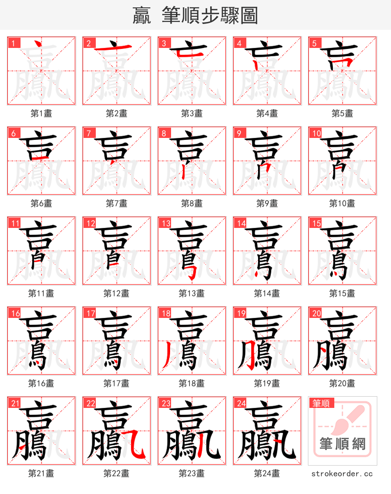 鸁 的笔顺分步演示（一笔一画写字）