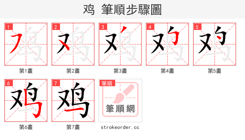 stroke order steps of 鸡