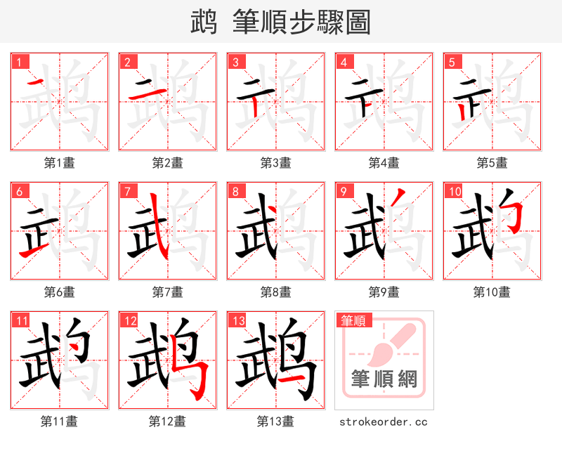 鹉 的笔顺分步演示（一笔一画写字）