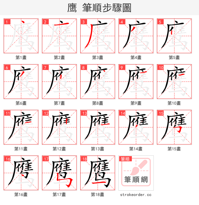 stroke order steps of 鹰