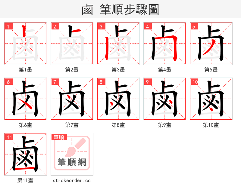 鹵 的笔顺分步演示（一笔一画写字）