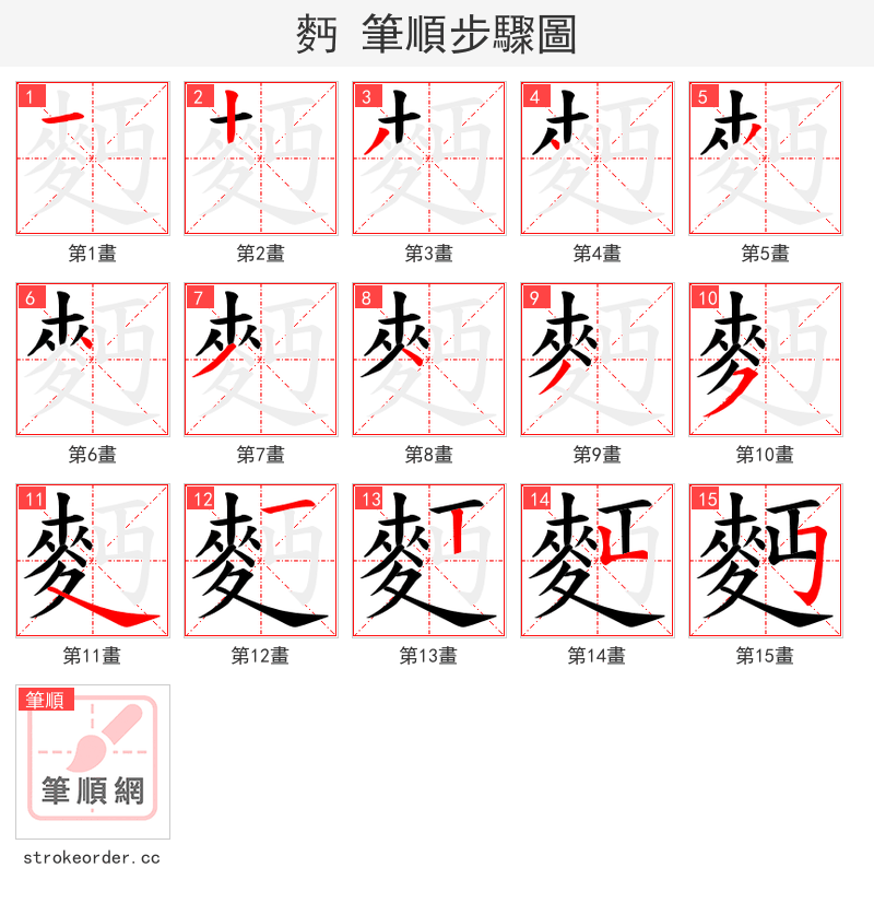 麪 的笔顺分步演示（一笔一画写字）