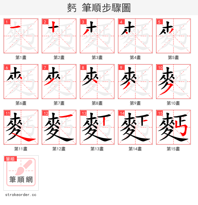 麫 的笔顺分步演示（一笔一画写字）