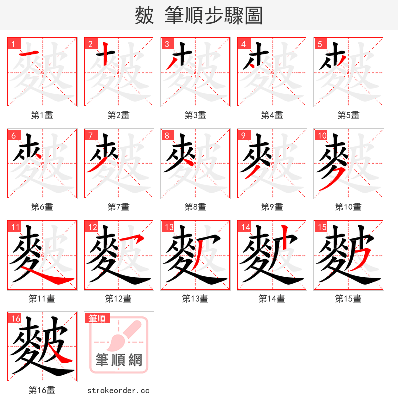 麬 的笔顺分步演示（一笔一画写字）