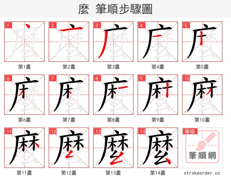 麼 的笔顺分步演示（一笔一画写字）