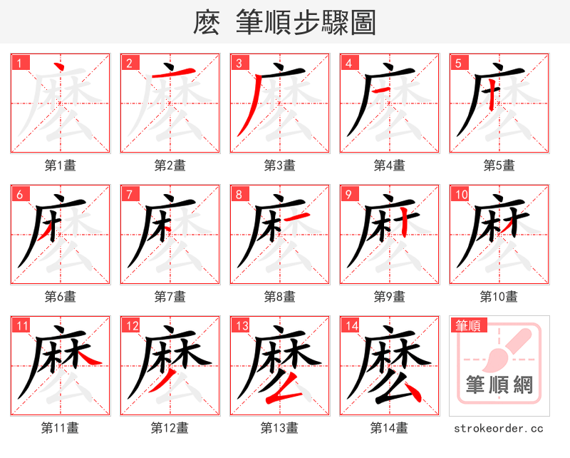 麽 的笔顺分步演示（一笔一画写字）