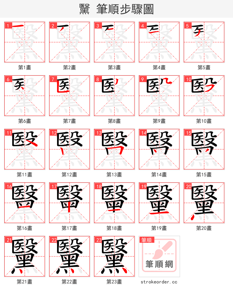 黳 的笔顺分步演示（一笔一画写字）