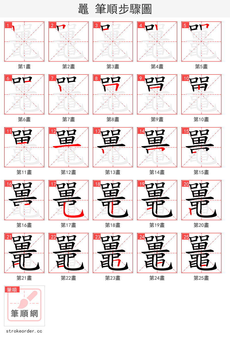 鼉 的笔顺分步演示（一笔一画写字）